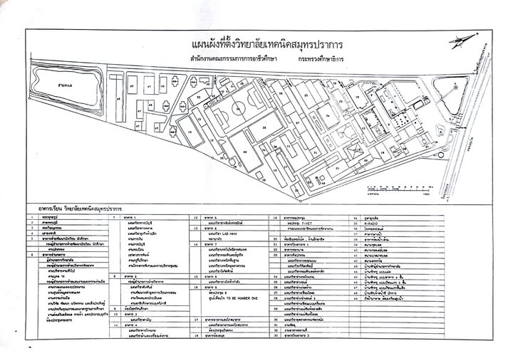 รูปเล็ก